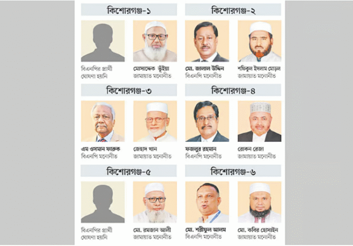 সাবেক রাষ্ট্রপতি হামিদের শ্যালক জামায়াতের প্রার্থী , দুটি ফাঁকা রেখেছে বিএনপি সাবেক রাষ্ট্রপতি হামিদের শ্যালক জামায়াতের প্রার্থী , দুটি ফাঁকা রেখেছে বিএনপি